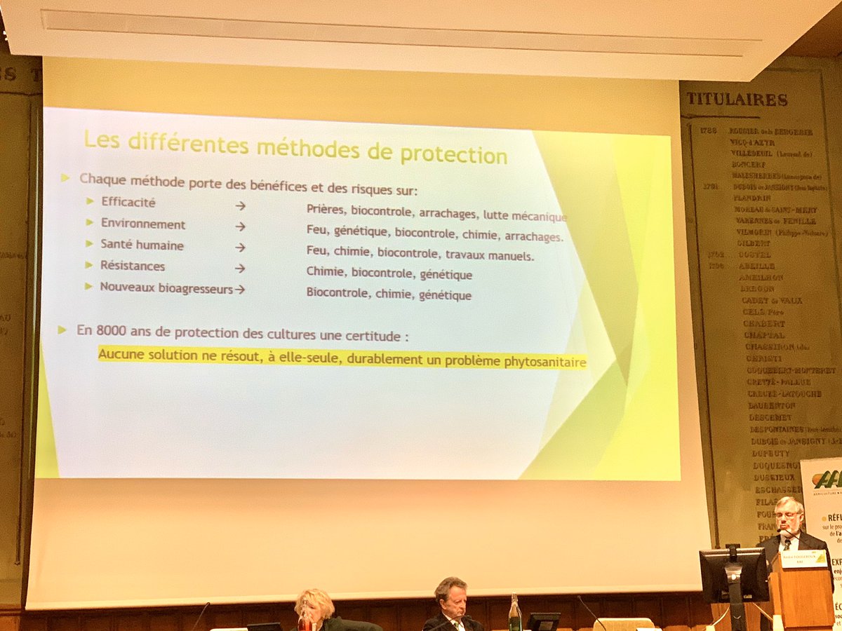 AcademieAgri's tweet photo. Aucune solution ne résout à elle seule durablement un #problème #phytosanitaire rappelle André Fougeroux @Pollifouge @AcademieAgri lors du Colloque #AEHA #CGEDD de ce jour « #agriculture et #environnement : #santé des #plantes santé des #hommes » https://t.co/LLHEhf9wBf