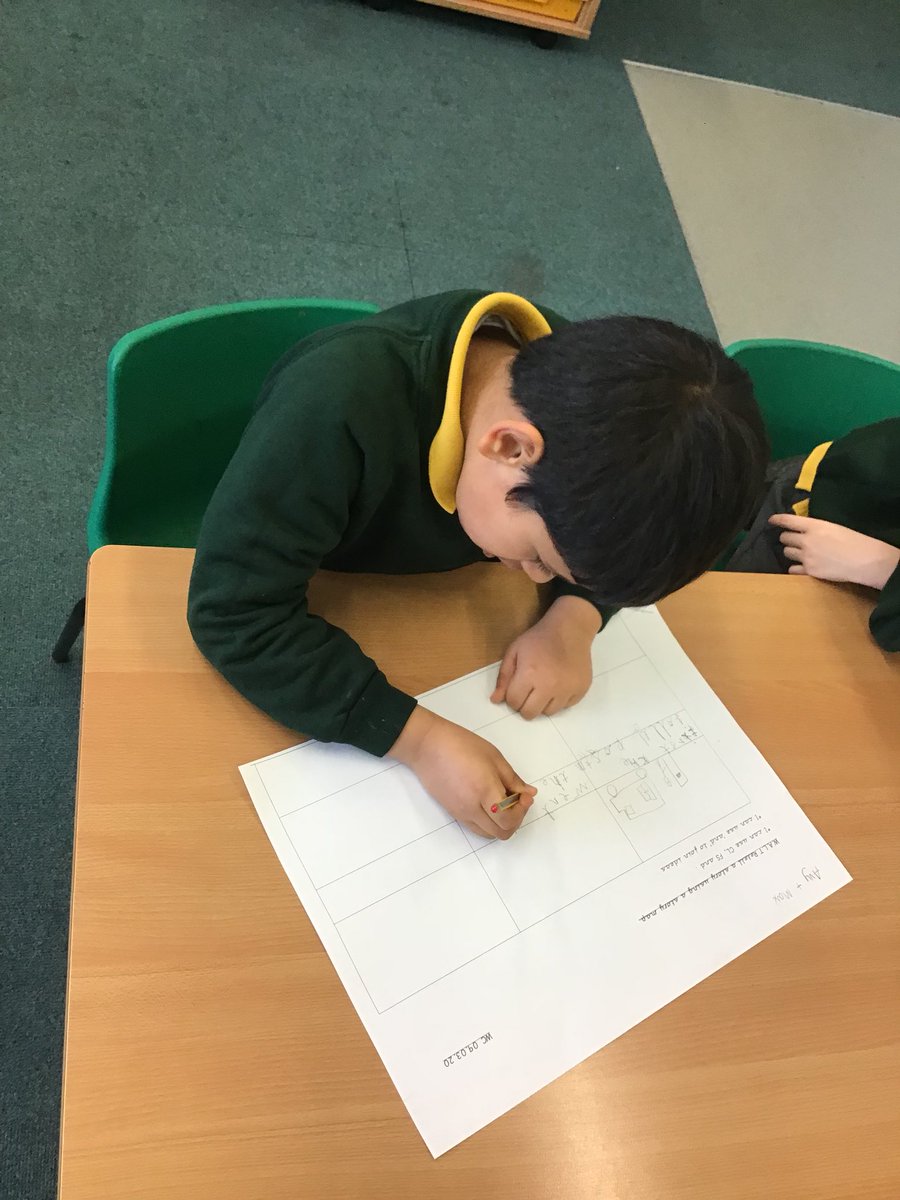 SparrowsMPS's tweet photo. We are working together to create story boards to retell the story of The Jolly Postman. @EnglishMPS_ https://t.co/EyAYzpz4wH