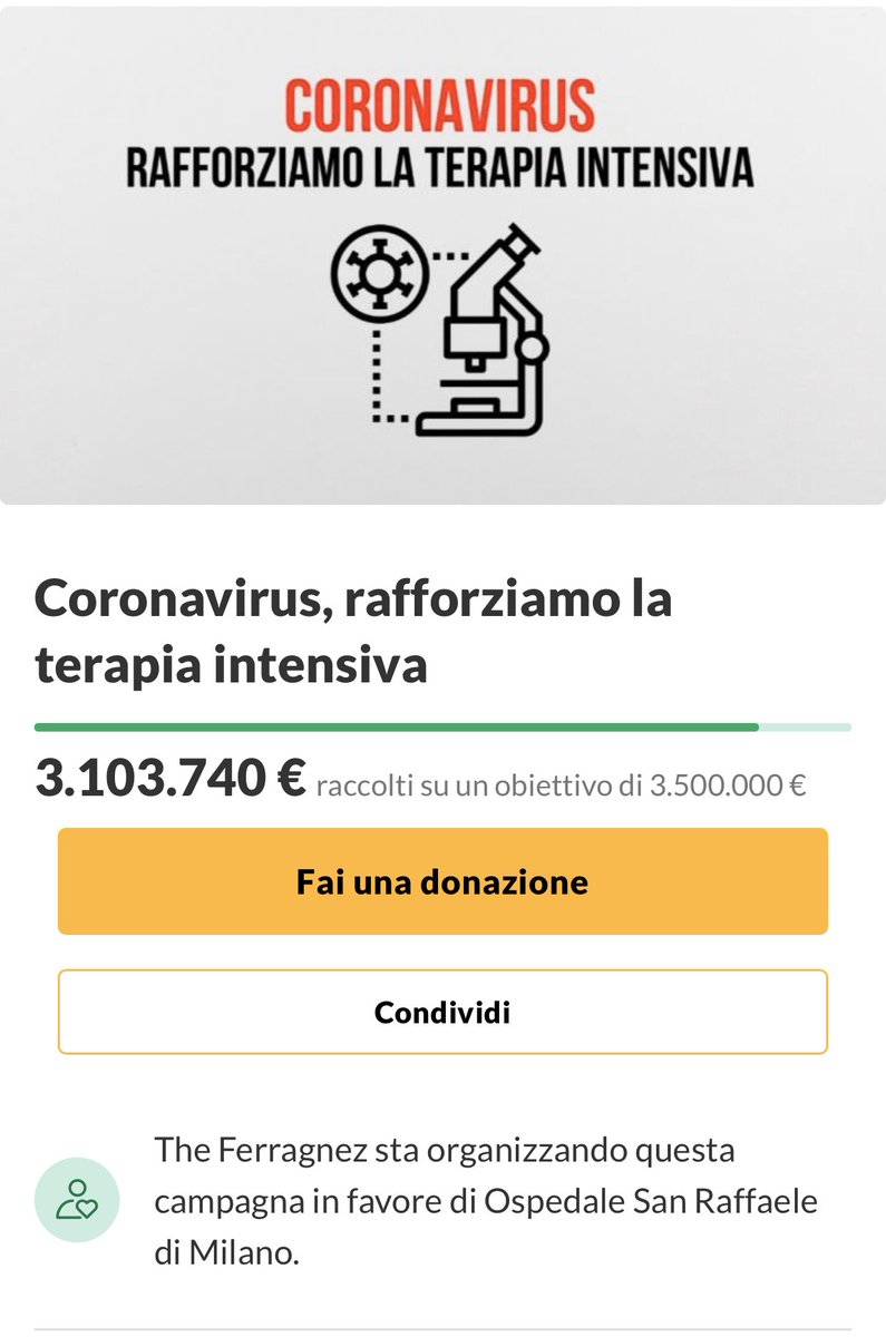 Raccolti 3 oltre milioni di euro per le terapie intensive, donazioni da 93 paesi nel mondo, la più grossa raccolti fondi d’Europa mai fatta su Gofoundme. Da ieri Sono partite campagne di raccolta fondi per tutti gli ospedali d’Italia. Il potere della condivisione ❤️🙏🏻 GRAZIE