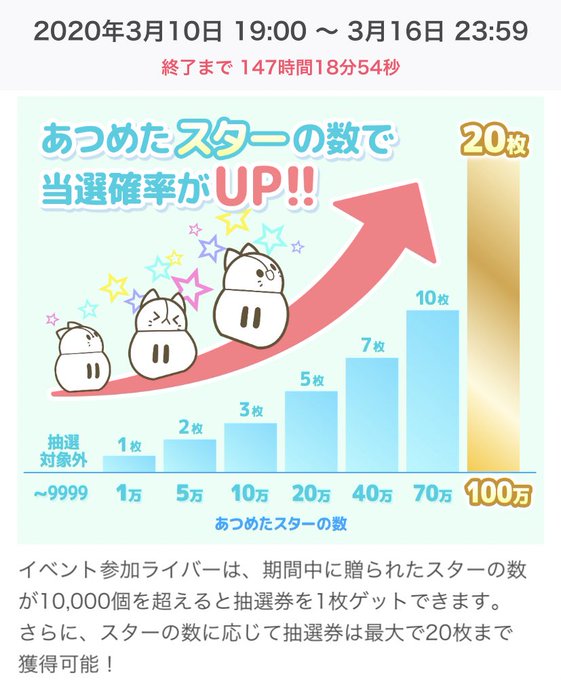 うさちゃんのtwitterイラスト検索結果 古い順 うさちゃんのtwitterイラスト検索結果 古い順
