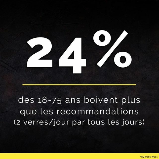 WallyWads's tweet photo. SOURCES : (Drogues, Chiffres clés, OFDT, juin 2019) https://t.co/3UwtXKafQ7 https://t.co/Zr9dkOVrze