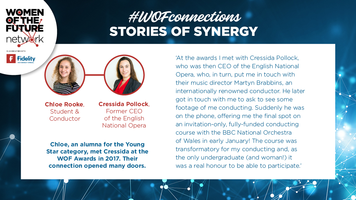 womenoffuture's tweet photo. #WOFNetwork Join our new #WOFConnections #campaign and help us showcase more exciting stories in our community! Have you met someone through #WOF or #AWA and started a new #collaboration? Or have you simply been supported by a member or even supported them? Get in touch📧🔗 https://t.co/1rdtUEZRzT