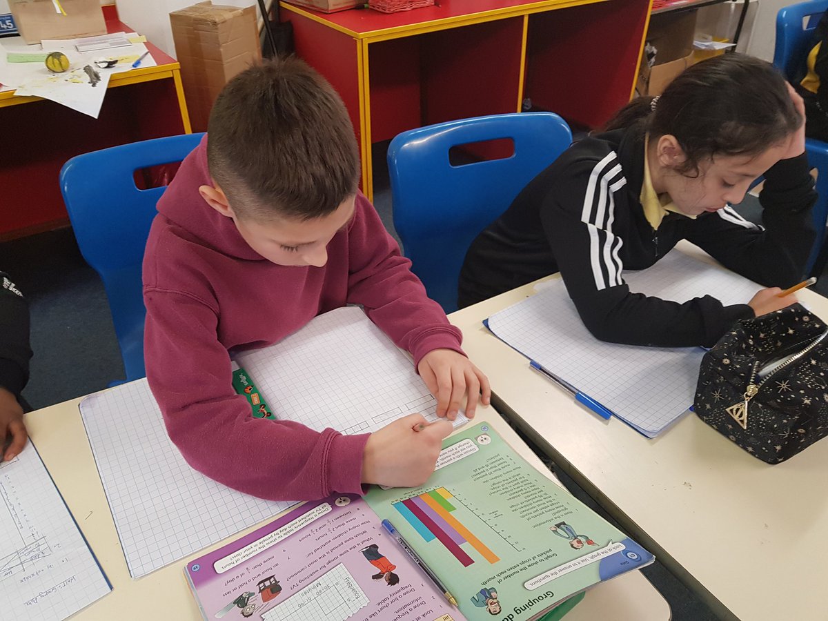 StAlbansSchool1's tweet photo. Spot the mistake...
Year 6 are using their understanding of fractions to spot a mistake made in a certain Maths SOW! They LOVE it when they know a teacher had 'messed up!' #SACPSY6 #SACPSMATHS https://t.co/cG8yjamMf7