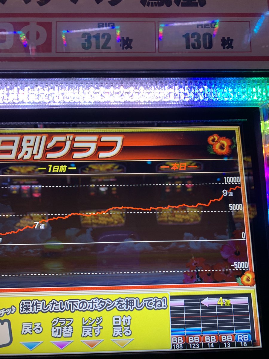 ここまできたらまじで頼む
こんなチャンス滅多にない