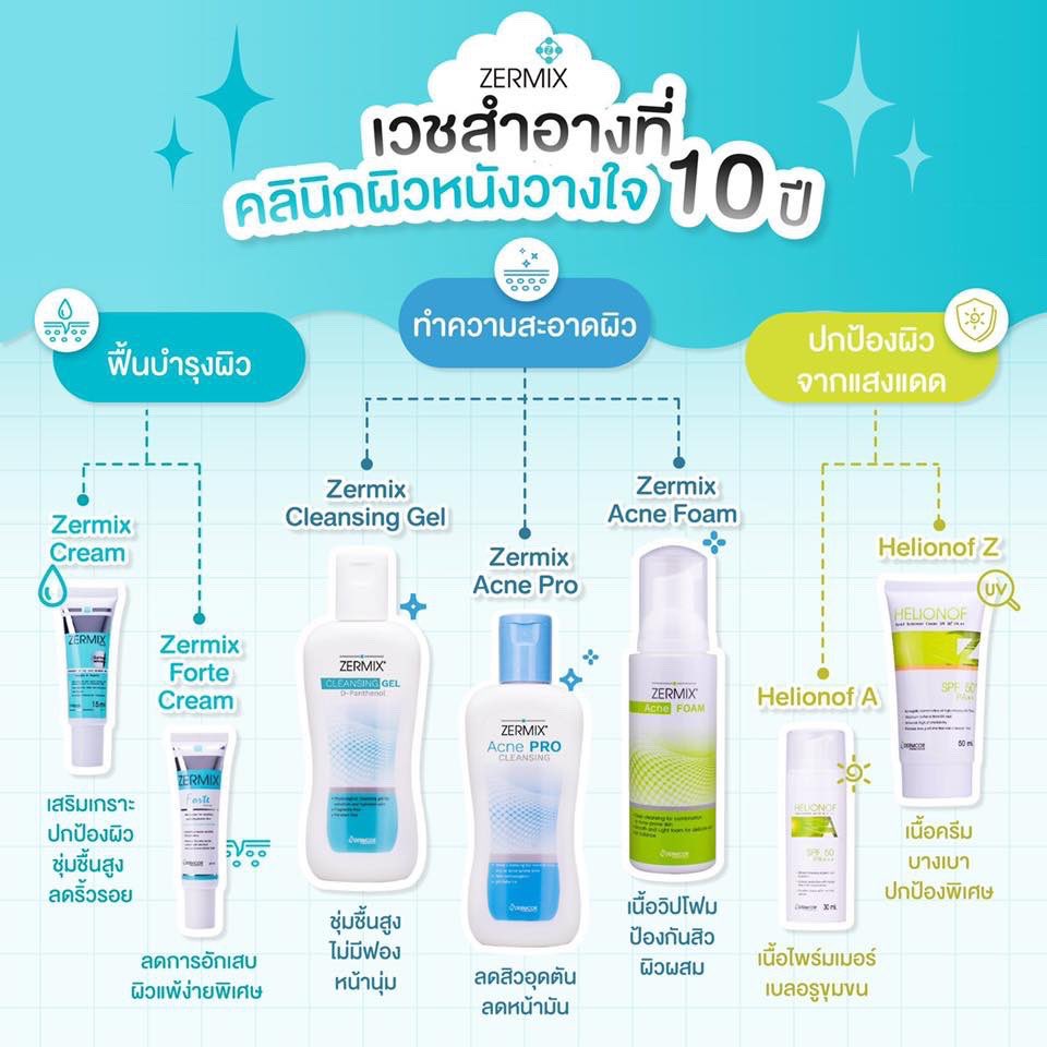 vitamincare888's tweet photo. Zermix Acne Foam วิปโฟมป้องกันสิว สำหรับผิวมัน ผิวผสม✨ แถมฟรี Zermix Cream ขนาด 15ml ฟรี!! ราคา 250 บาทค่ะ 📍 https://t.co/xrNA7KHPXx
#ShopeeTH #ShopeeBeautyTH #zermix #โฟมล้างหน้า https://t.co/jdPL4vUdYi