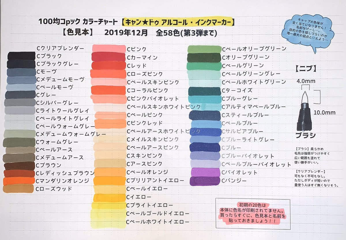 八十八松 10 18はマツノフ5周年 キャンドゥ アルコール インクマーカー 全58色 第3弾まで 19年12月に出した第3弾が加わり 100均アルコールマーカー界でマウントを獲りにいくキャンドゥ先生の本気 ブラシの出来は秀逸 色展開も豊富 あえて 八十八松 10 18はマツノフ5周年 キャンドゥ アルコール インクマーカー 全58色 第3弾まで 19年12月に出した第3弾が加わり 100均アルコールマーカー界でマウントを獲りにいくキャンドゥ先生の本気 ブラシの出来は秀逸 色展開も豊富 あえて