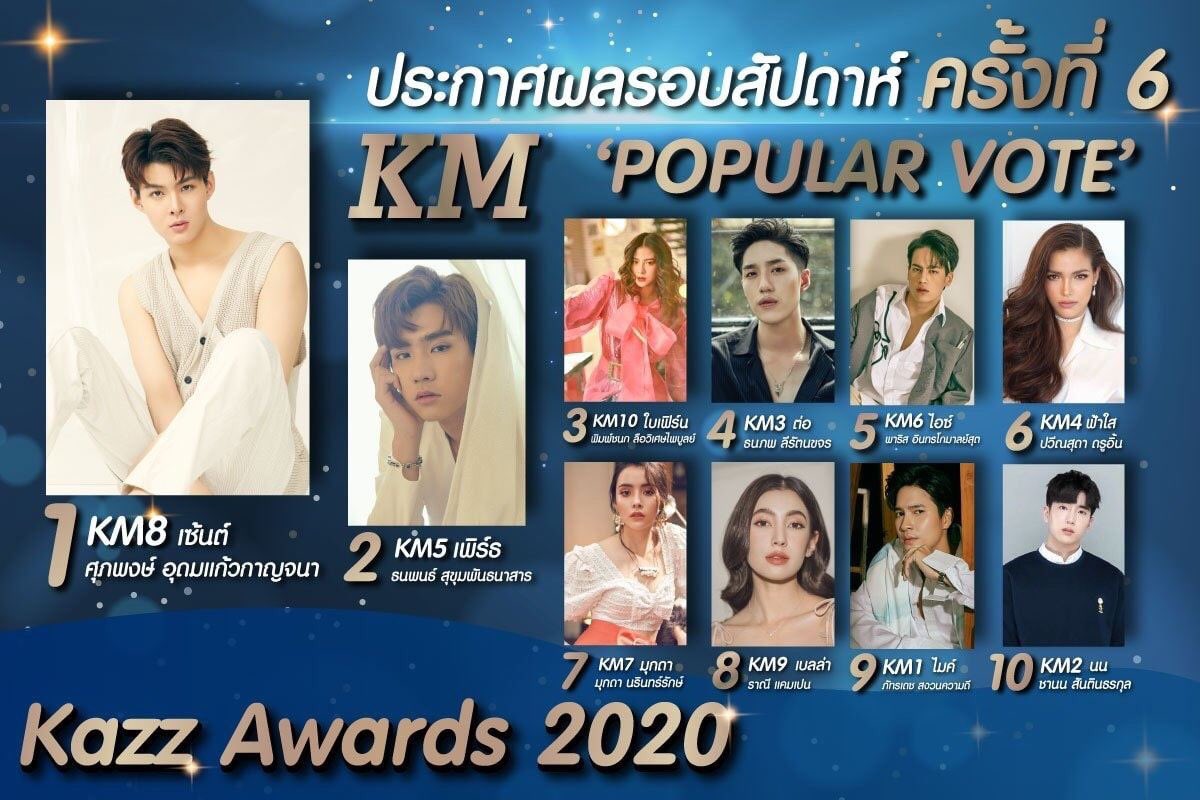 SanHayme's tweet photo. Let’s try the best whatever the result will be🖤

1 🔁 = 1 vote 

U can participate till 12.3.2020 (1:00PM)

I will transfer the total amount to vote popular award  via @support_for_PPE 

*I already transferred 30000 MMK for voting.
This is 2nd round 😙🖤

#KDPPE #PerthTanapon https://t.co/KV8spucTyx