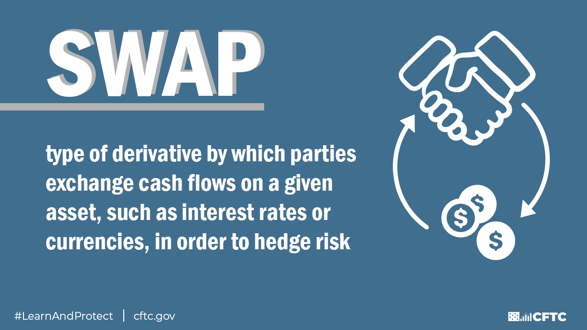 DERIVATIVES EXPLAINED Swaps are a type of derivative by which parties
