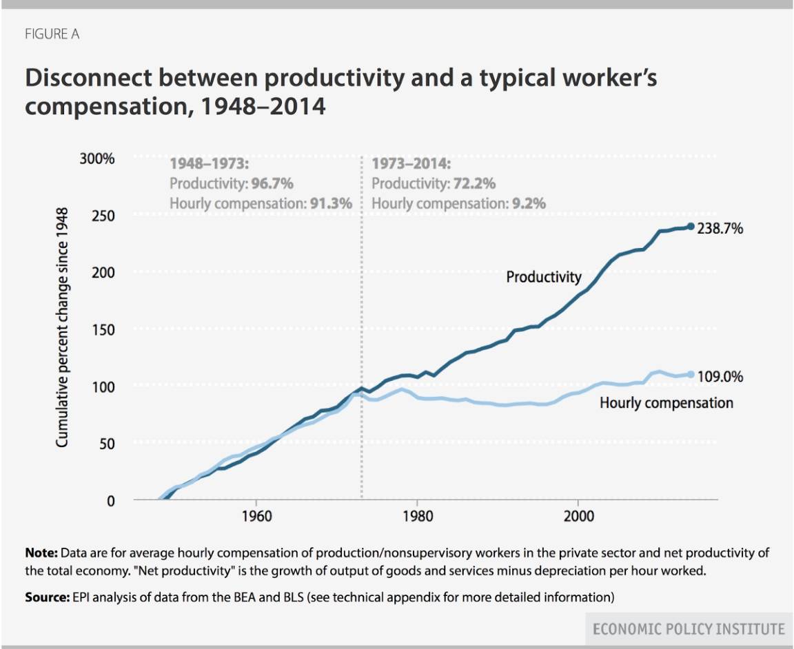 dan_osullivan's tweet photo. Yeah, that's been working so well.

Establishment #Dems a big part of the problem.
#Clinton #DNC #NAFTA #Detroit #Bankruptcy

#AggressiveProgressive 

Because we don't have time.

#Election2020 #DemDebate #SuperTuesday #MichiganPrimary #MI #Michigan
https://t.co/aIlQBFkA1a https://t.co/8EHQa4TRzY