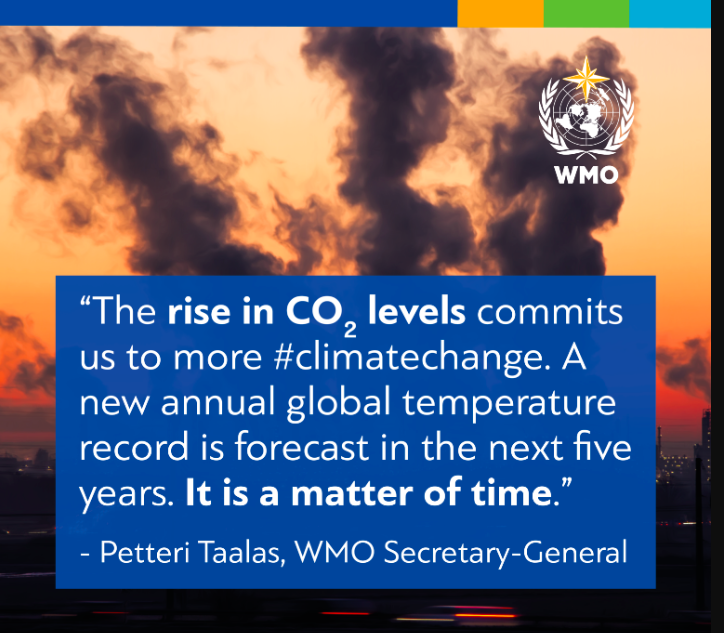 WMO's tweet photo. #StateofClimate report. We are not on track to keep temperatures to well below 2°C. A new global temperature record is a matter of time. #ClimateAction https://t.co/X86fsMjm2f