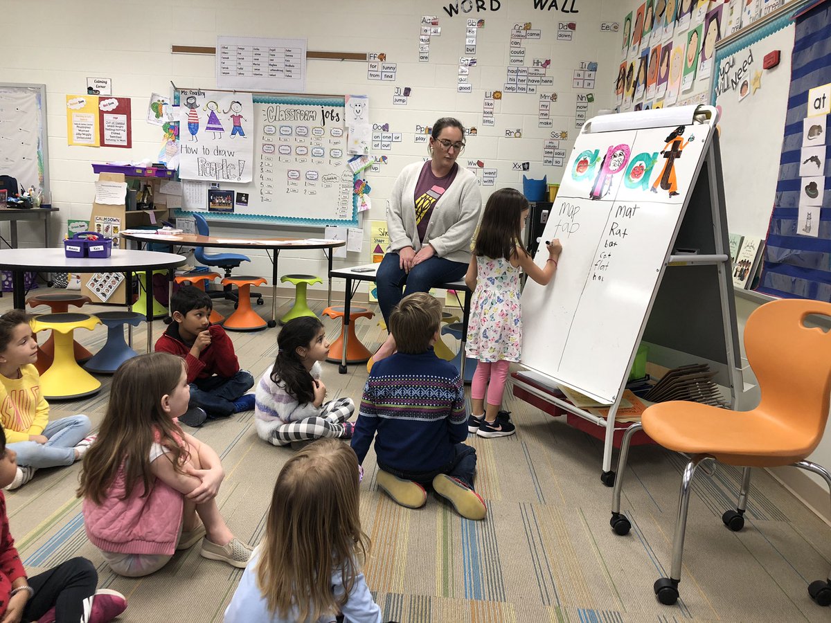 Working on our word families today in Letterland! These kids are rockstars! #kinderhawksrock <a href="/HortonsCreekES/">Hortons Creek ES</a> <a href="/letterland/">Letterland</a>