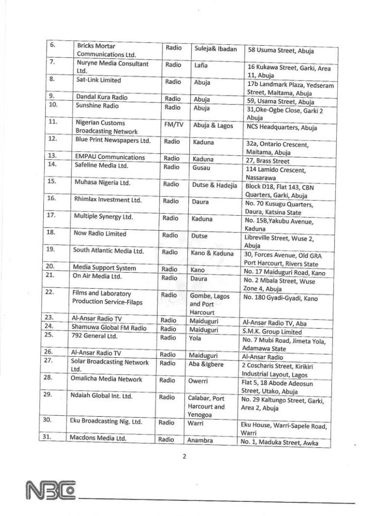 Tropisch Einkaufszentrum Adelaide list of radio stations in abuja Vier