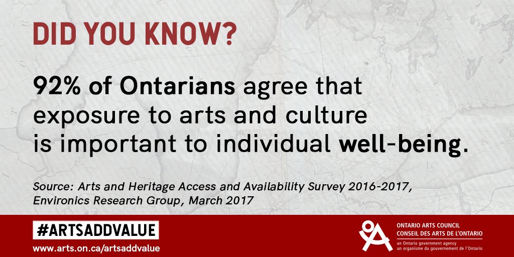 Many people believe arts activities are important for their well-being. #ArtsAddValue