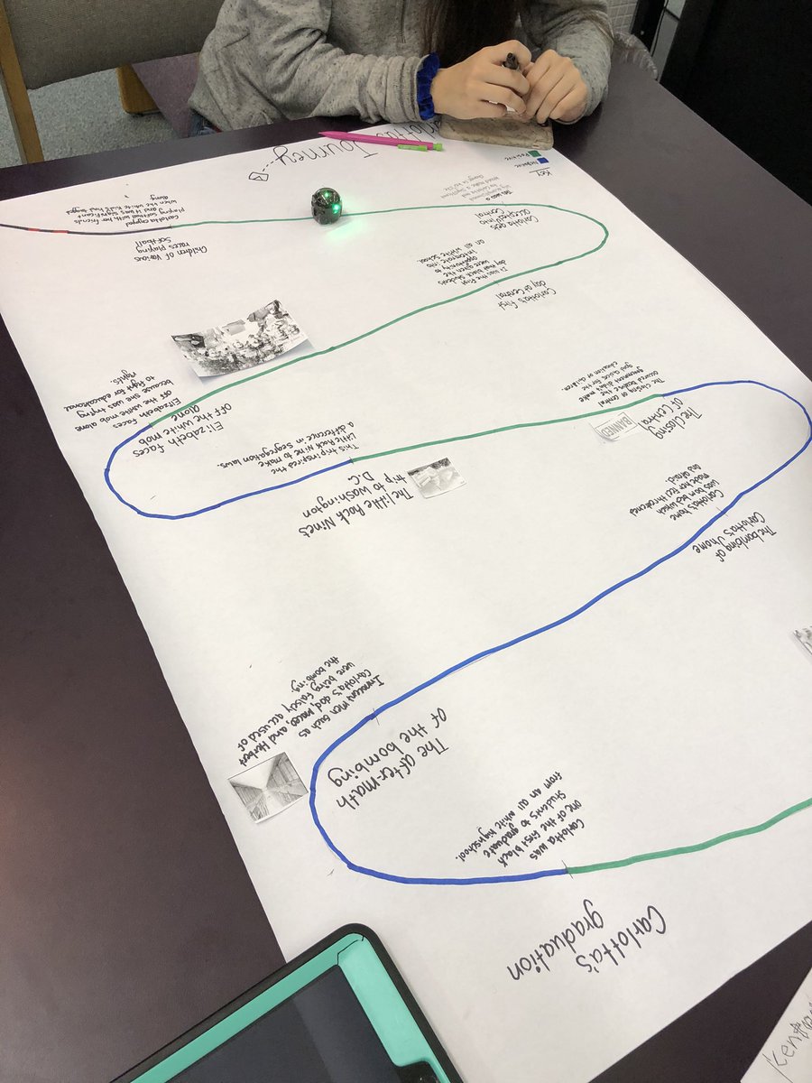 MsCrowell_DDMS's tweet photo. @DDMSBuzz @mscooper_ddms Ss coding @Ozobot to follow Carlotta’s life map. #AMightyLongWay https://t.co/ETwH31RTAh