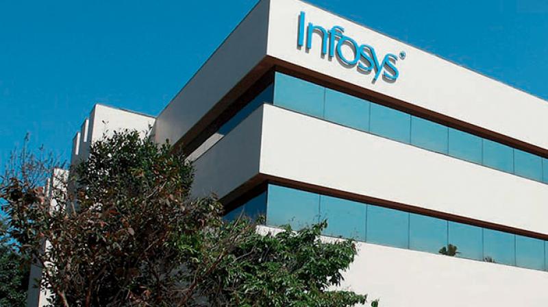 techinfonics's tweet image. Tipped off by Income-Tax CPC, company terminates their services after an internal investigation

 Infosys announced that they have terminated the three employees.  #arrested #Infosysemployees techinfonics.com/three-infosys-…