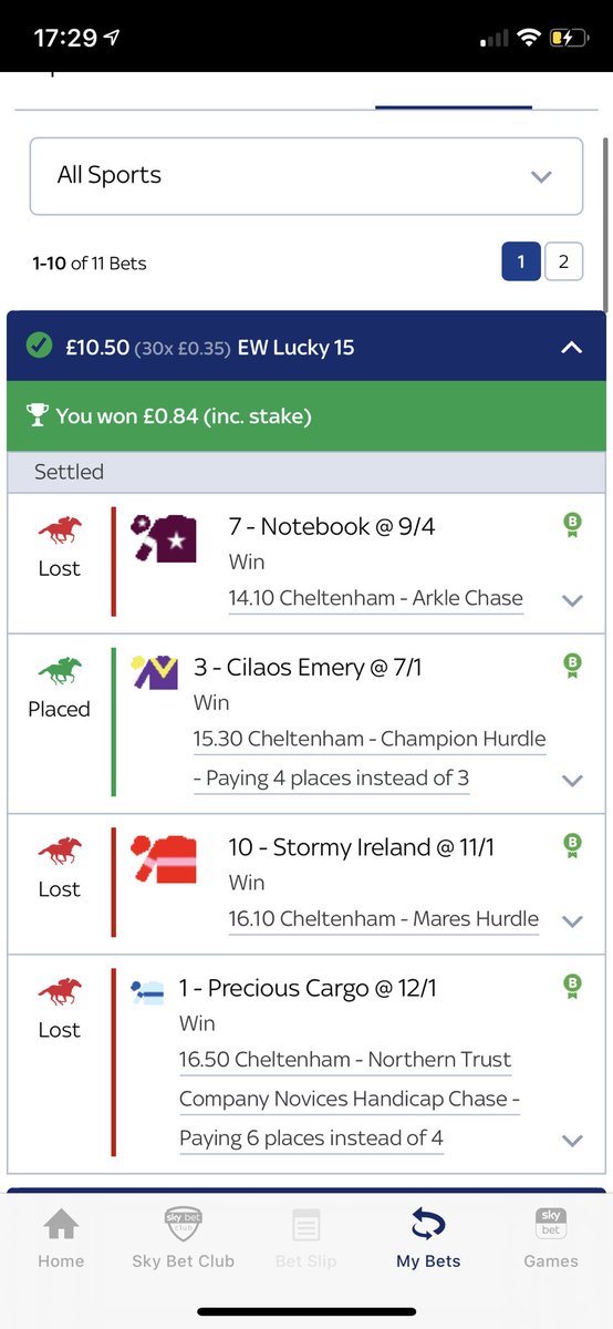 PatrickJDDodge's tweet photo. WHAT A FIRST DAY 🤩🤩🤩🤩 #cheltenham #CheltenhamFestival #gamblingiscool https://t.co/N8PDjtvJKo
