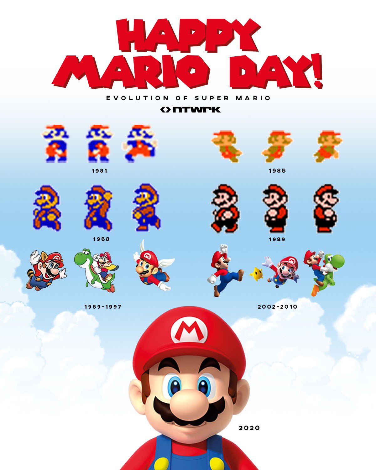 Mar10! Conheça 10 curiosidades sobre o game Super Mario