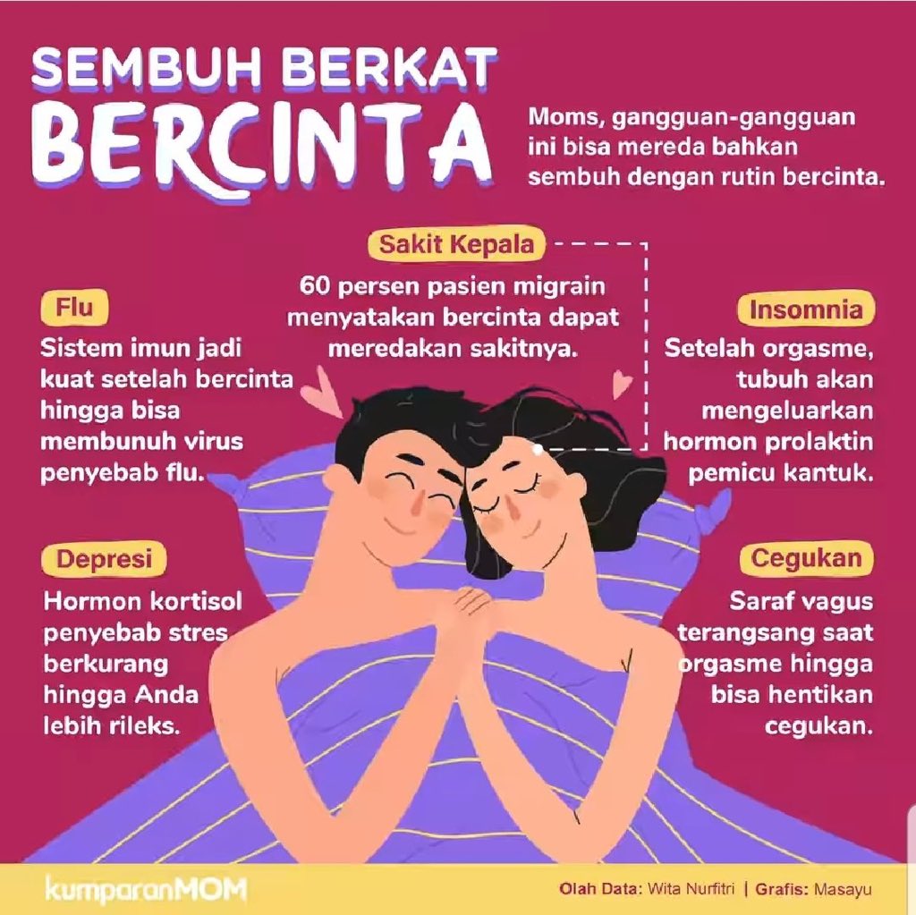 “KAMU KENAPA? KOK JADI SAKIT GINI? YAUDAH BENTAR YA AKU KE KOST KAMU SEKARANG.

AKU BAWA OBAT YANG AMPUH NIH..”