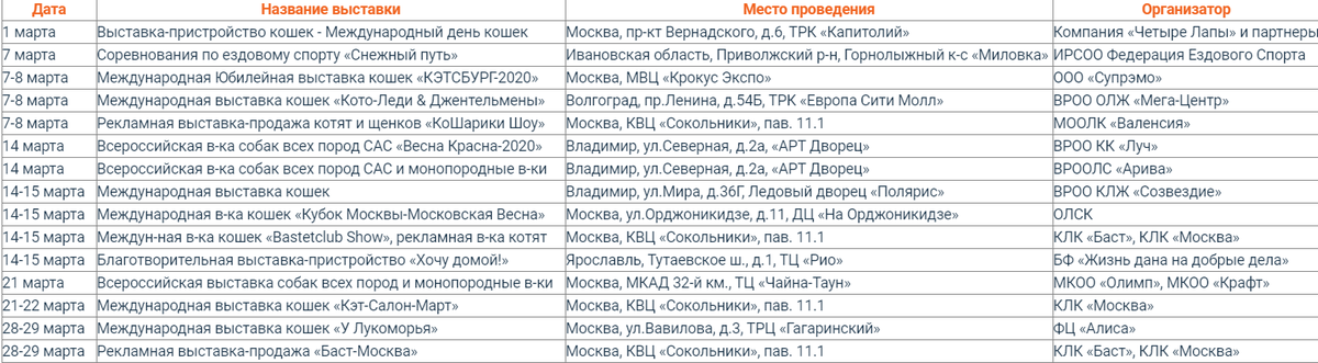 4lapyotzivy's tweet photo. Расписание выстовок кошек и собак, обязательно посещаем!#4лапы #4лапыотзывы #4лапыинтернетмагазин #четырелапы #отзывызоомагазин4лапы #4lapy #4lapyotzyvy #четырелапыотзывы https://t.co/a5gYuMVd4U