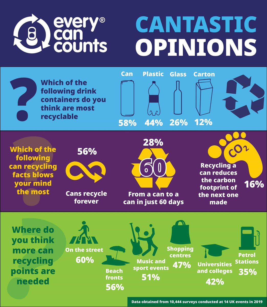 Casting Innovations tweet media