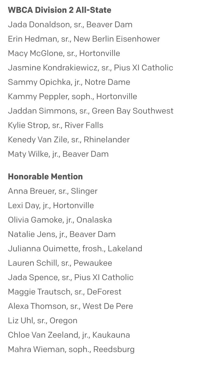 Congrats to <a href="/kenedyvanzile/">Kenedy Van Zile</a> for being named 1st Team Alll State!