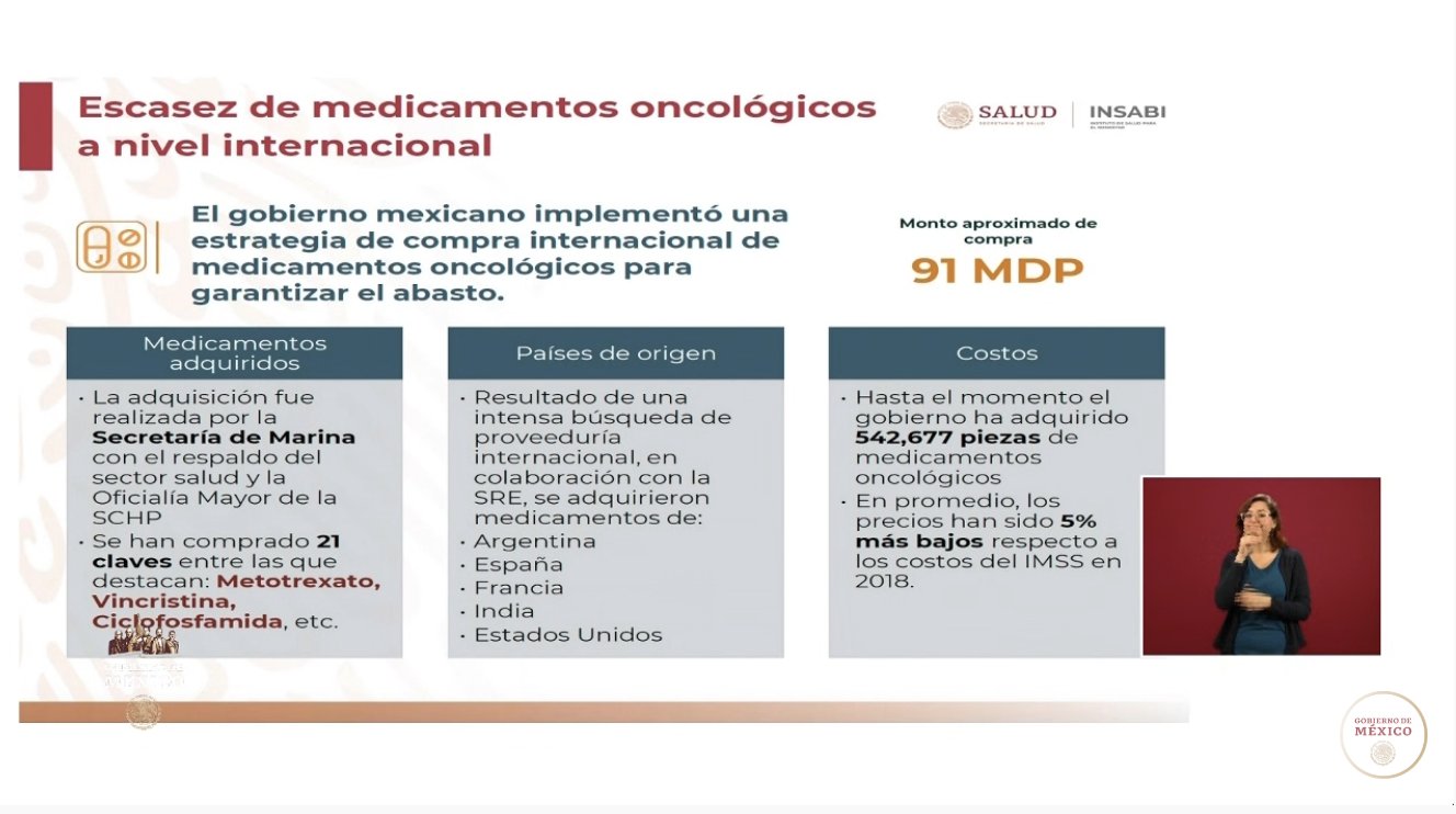Provisión de medicamentos oncológicos falló por monopolio: López-Gatell - ESwBiIQX0AAZ4xl?format=jpg&name=large