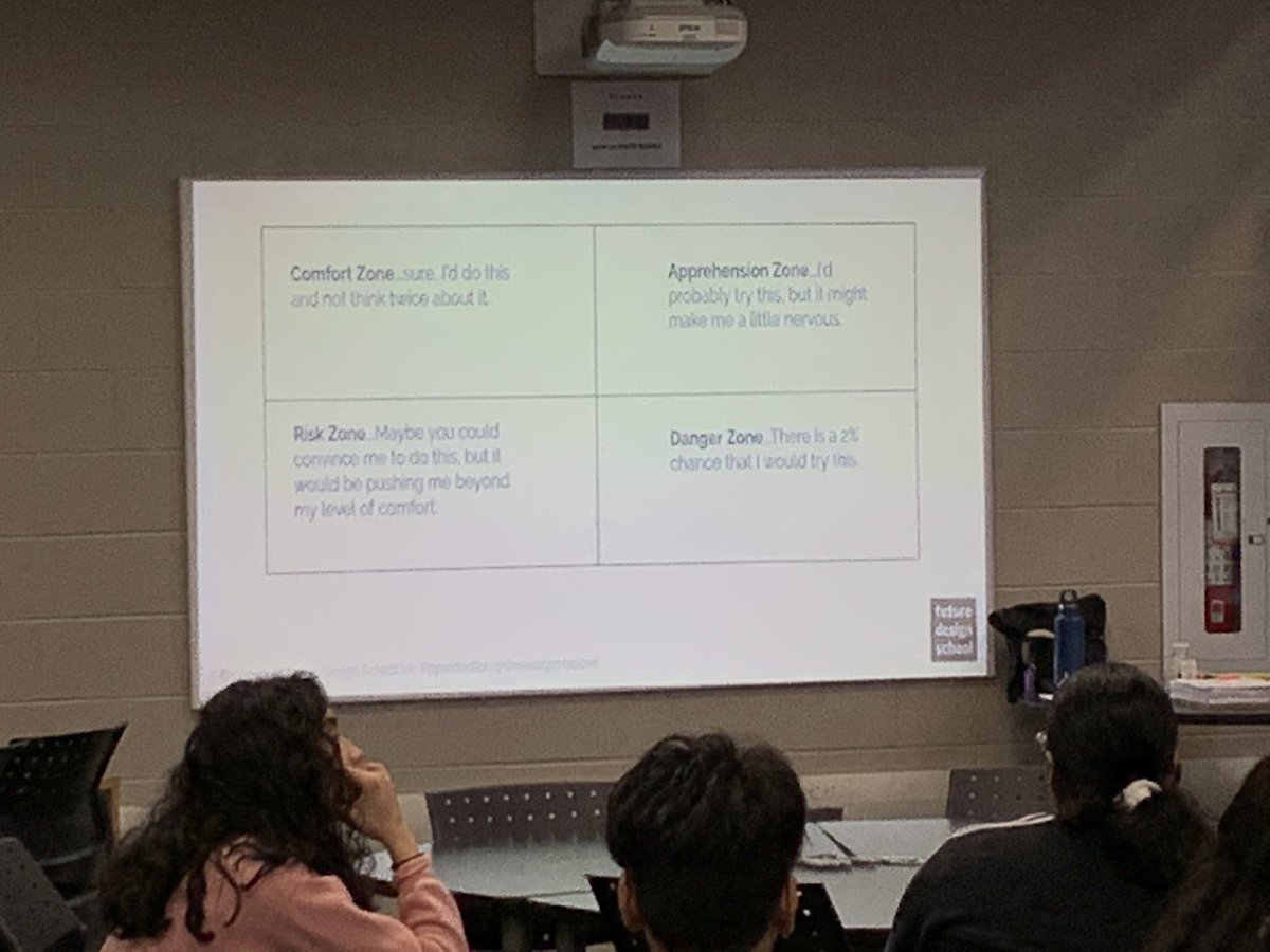 CastleSHSM's tweet photo. We are very excited to learn about #designthinking from @fdesignschool #CastleSHSM #innovationisanattitude @ms_p https://t.co/jt9Wj45WST