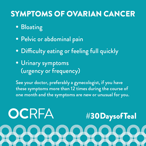 Hope4Heather's tweet photo. #TealTuesday  Know the warning signs of #ovariancancer  Wear your teal today and share a symptom card! https://t.co/OE9WSYF2Ek