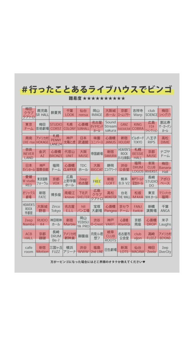 まだまだダメダメですね