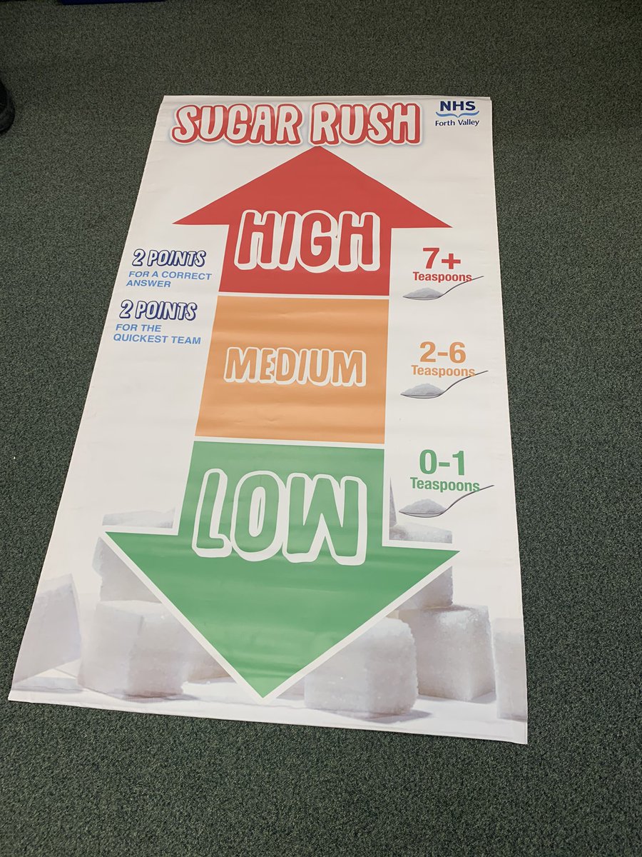 DeanburnPS_P7A's tweet photo. We had to think about the amount of sugar in the foods we eat and decide where to put it on the chart - answers and scores to be confirmed tomorrow! Do you think weβll be surprised? #MaxintheMiddle @NHSForthValley ππ https://t.co/lzYCl9t5Rx