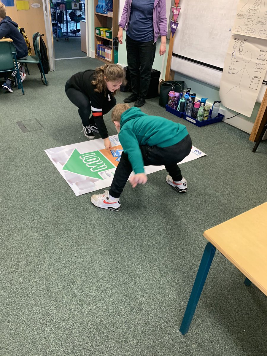 DeanburnPS_P7A's tweet photo. We had to think about the amount of sugar in the foods we eat and decide where to put it on the chart - answers and scores to be confirmed tomorrow! Do you think weβll be surprised? #MaxintheMiddle @NHSForthValley ππ https://t.co/lzYCl9t5Rx