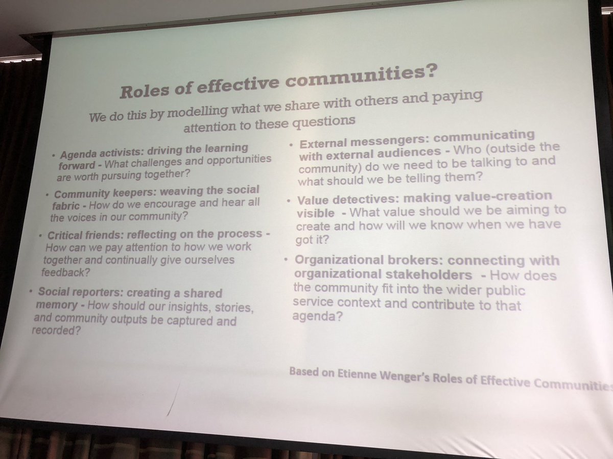 carokenyon's tweet photo. Every community needs these 7 roles to thrive says @haighclaire #EngageWell @innovationnwc https://t.co/zvYGoI77IR