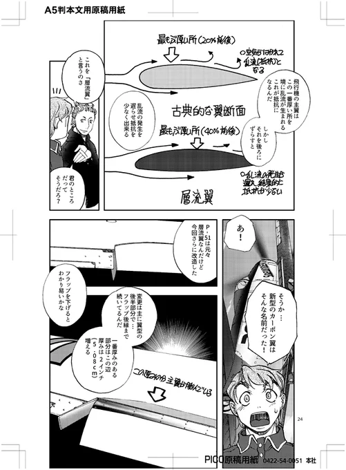 レシプロ機世界速度記録保持者にインタビューして漫画にする。 #しれっとすごいことを言う見た人もやる 