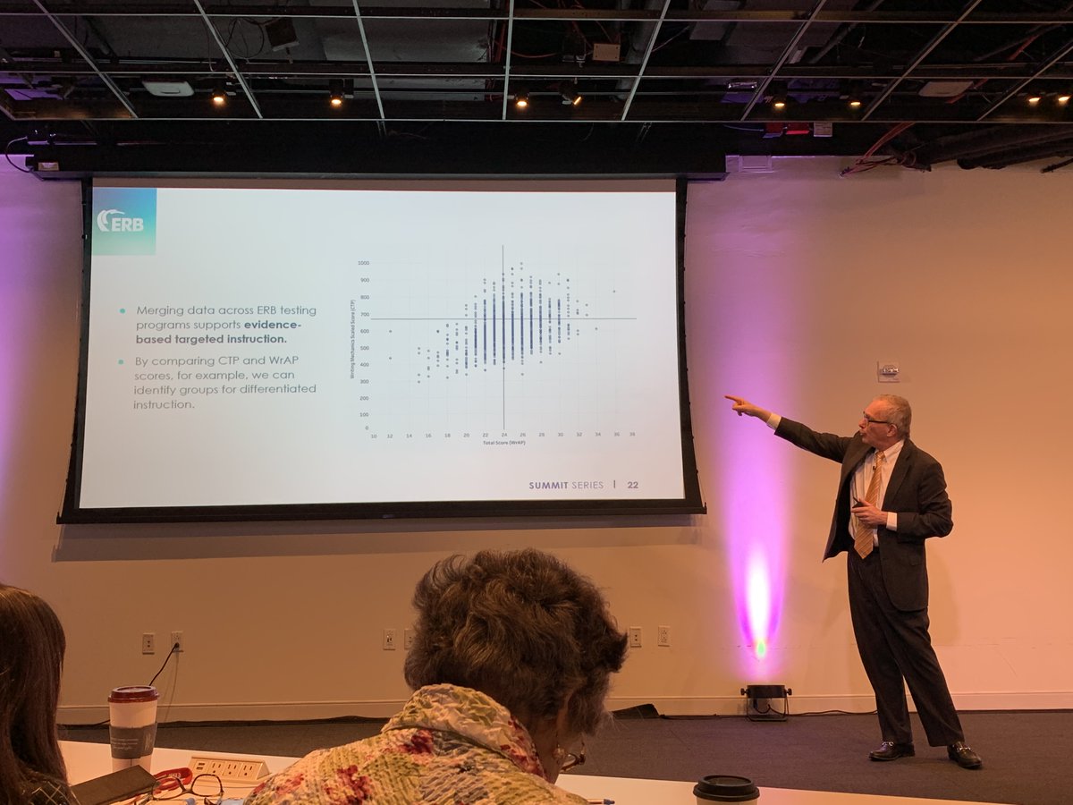 ERBlearn's tweet image. Thanks to everyone who attended yesterday's Regional Summit in NYC as well as our fabulous keynotes @MarkWLauria &amp;amp; @MarcusCrede! 

If you missed it, there's one more Summit coming up on April 25th in MIAMI ☀️😎 Learn more at erbconference.org/miami