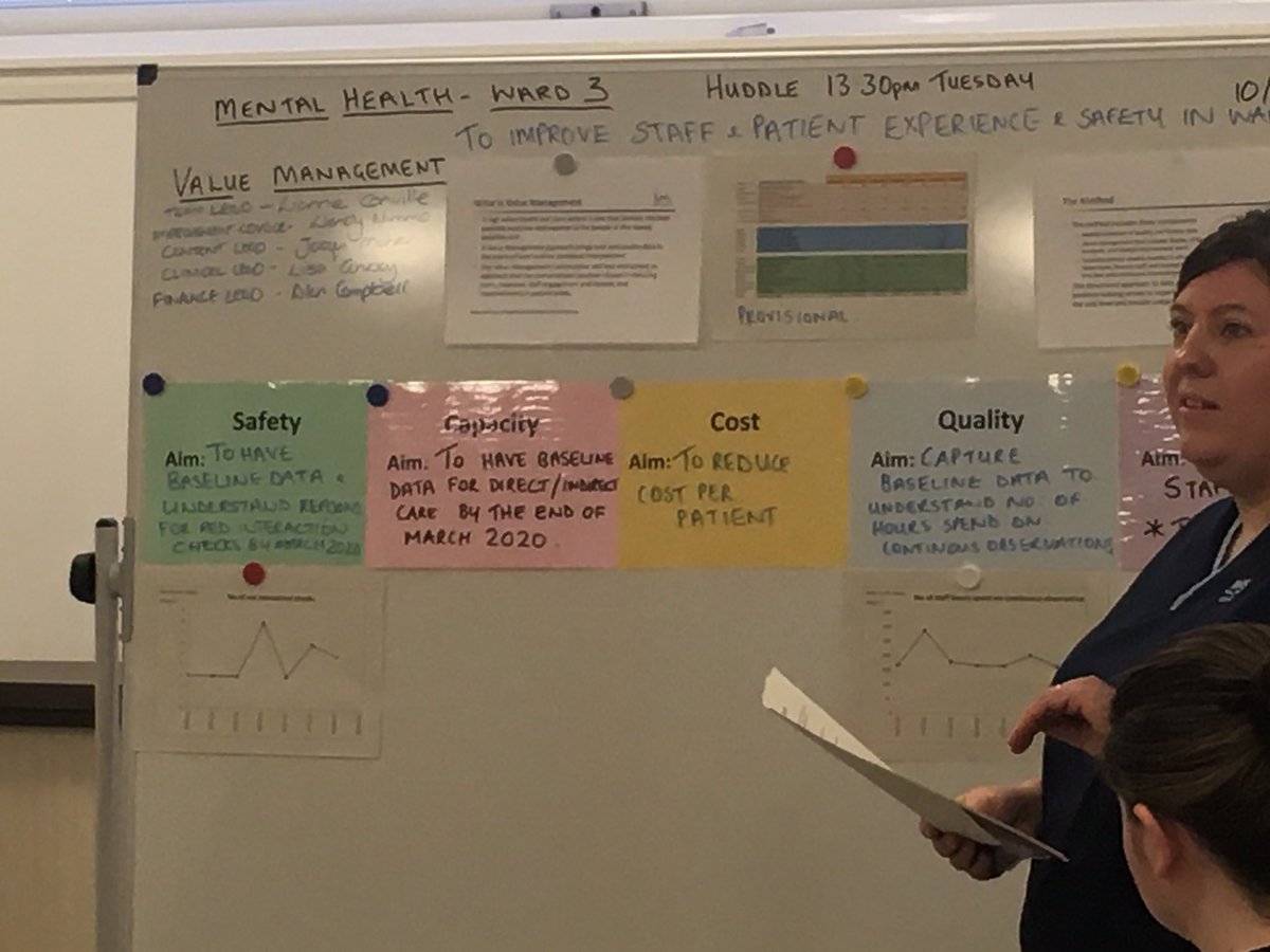 wendynimmo72's tweet photo. Fantastic to hear @lianne_conville sharing the amount of time staff spend on indirect care in MH ward 3. Great staff engagement and ideas for change generated . We have box score and data 😁#valuemgt @NHSForthValley @fv_quality https://t.co/FYsOZkXYGi
