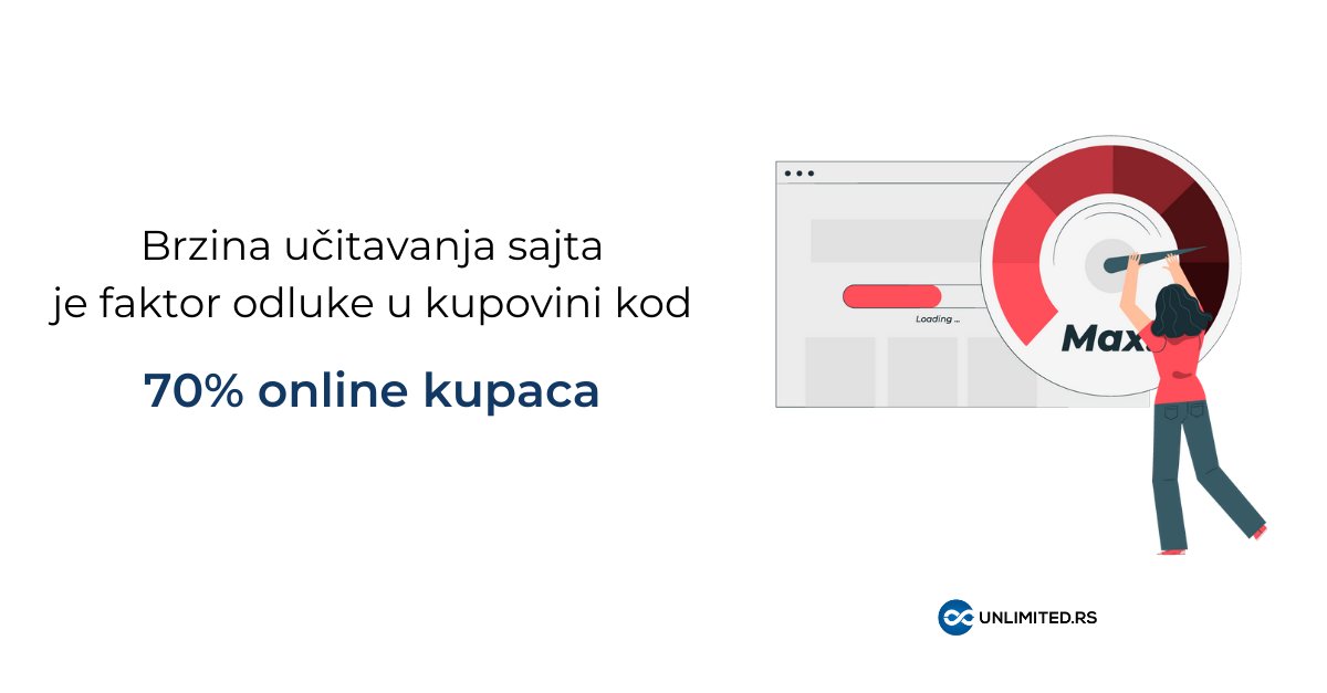 unlimitedrs's tweet image. Vreme za #UnlimitedUtorak a tema je brzina sajta.