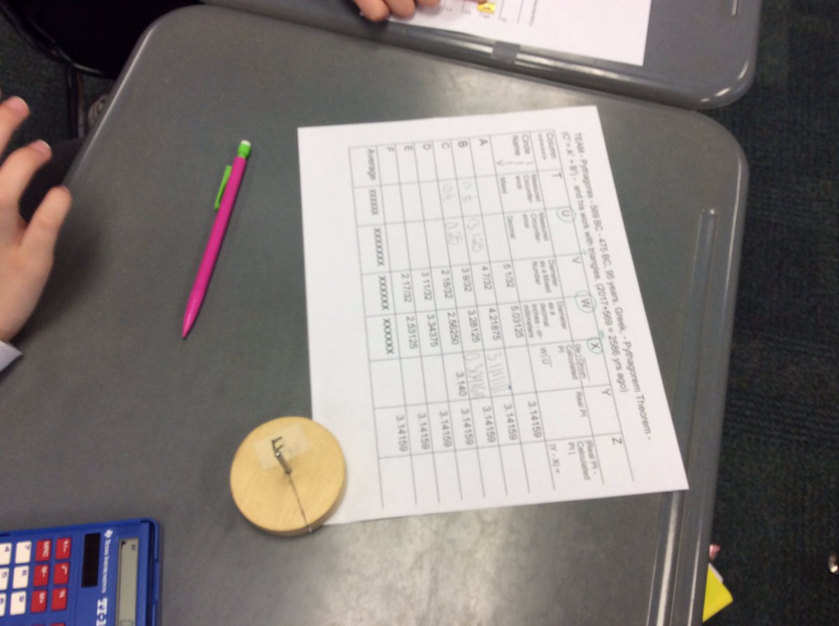 5W2 spent the morning exploring Pi with the wonderful help of Mr. Hug! 🔢⭕️ @MTSD5thgrMrsW <a href="/MTSDmtes_jhes/">MTES</a> #mtsdlearn