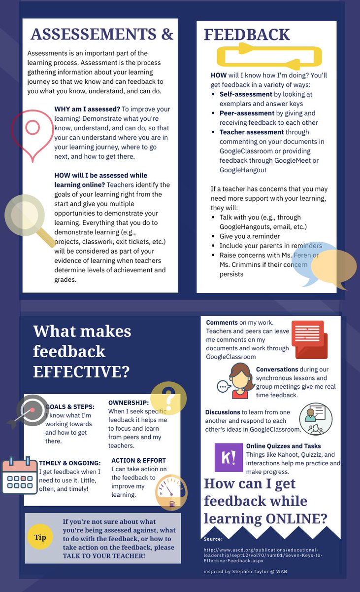 We are now into our 6th week of #onlinelearning <a href="/HongKongAcademy/">Hong Kong Academy</a> with at least 6 more to go. As we continue this journey we are redesigning and rethinking how to best support learning for the whole child. Here are some guidelines for Ss based on our six weeks so far.