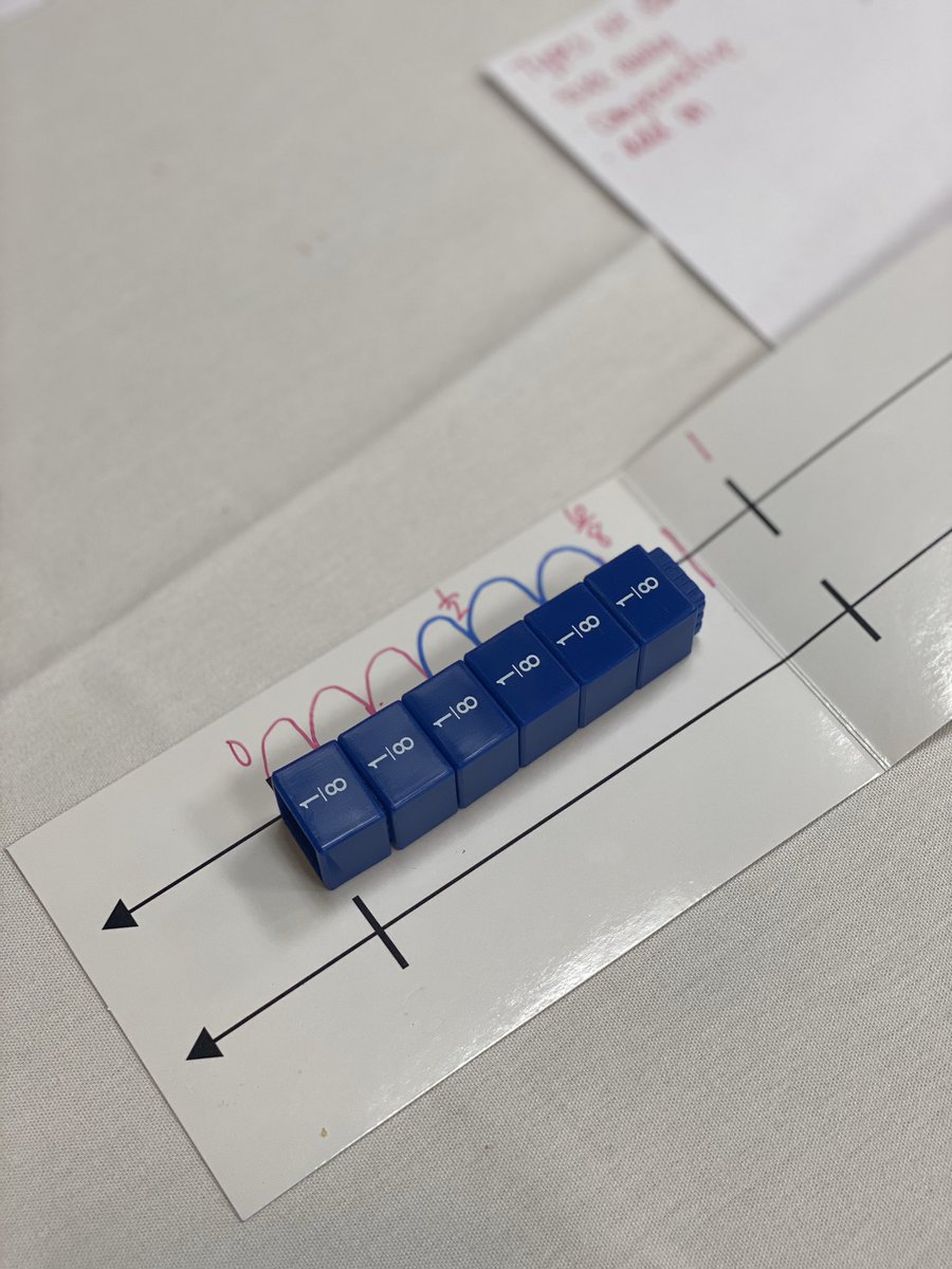SLHernandez_'s tweet photo. Represent 3/8 + 3/8 #conceptualmath #fractions https://t.co/UfwnusTCrp
