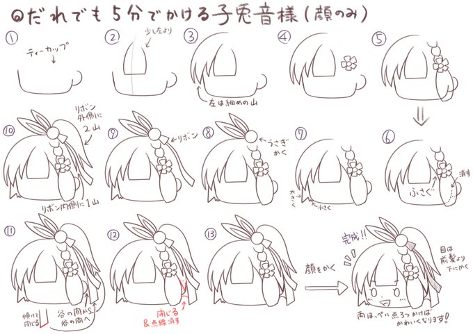 お題箱で「簡単な子兎音様のお顔の描き方があれば教えてほしい」というのを頂きまして…
ポンコツが教えていいのか謎に思いましたが、こんなものを作ってみました
#ことね教 