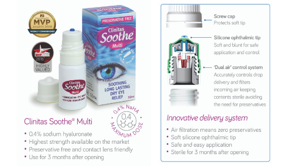 AltacorEye's tweet photo. Read more about how our innovative #Clinitas Soothe® Multi bottle works: #eyecare #dry eye https://t.co/toIxQHryb7 https://t.co/jkFpks2uYD