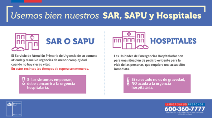 SoterodelRio's tweet image. Hagamos un buen uso de nuestra red asistencial y recuerda llamar a @Salud_Responde al 600 360 7777 como primer medio de orientación. Usemos bien nuestros SAR, SAPU y Hospitales.

#CASR #SSMSO #Salud #SoterodelRio