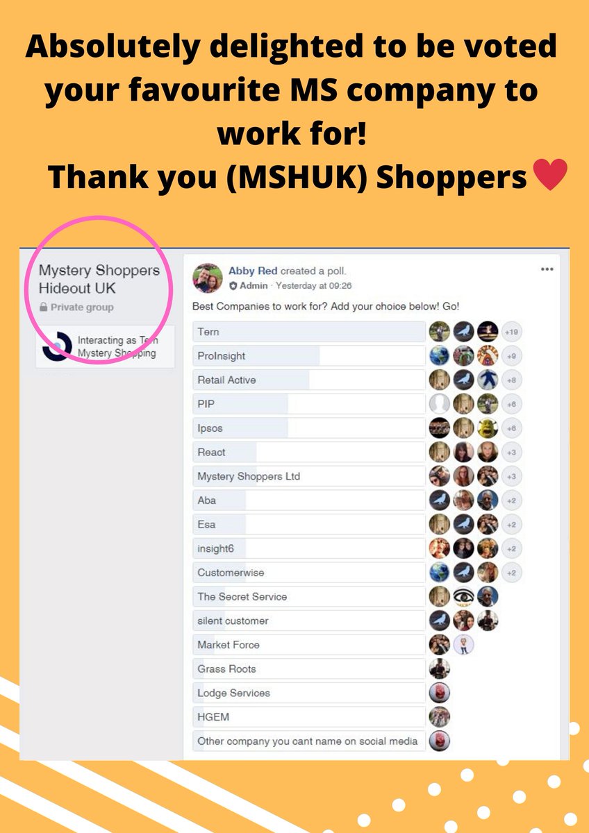 ternltd's tweet image. how lovely to be voted favourite #mysteryshopping company to work for by the #mysteryshoppershideoutuk facebook group 🥰
#goals #tuesdaythoughts #mysteryshoppinguk #sidehustle #debtfreeuk #casualworking #PartTime #employment