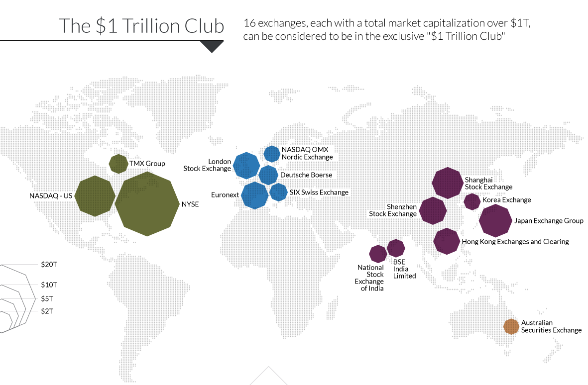 Darknet Market