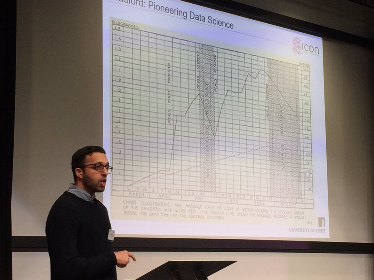 Newcastle Data (@newcastledata) on Twitter photo Thank you for an excellent research presentation from <a href="/faisalmushtaq/">Faisal Mushtaq</a>. Some striking historical data visualizations and encouraging insights into possibilities for future positive societal impact through harnessing new technologies. #DataPerspectives Thank you for an excellent research presentation from <a href="/faisalmushtaq/">Faisal Mushtaq</a>. Some striking historical data visualizations and encouraging insights into possibilities for future positive societal impact through harnessing new technologies. #DataPerspectives