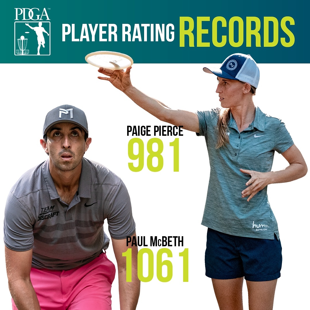 PDGA (@pdga) on Twitter photo These two. Again! 💪💪
Congrats to <a href="/paul_mcbeth/">ؚPaul McBeth</a> and <a href="/ppierce29190/">Paige Pierce</a> for giving disc golfers everywhere something to strive for. #pdgaplayerratings #discgolf #recordbreaking These two. Again! 💪💪
Congrats to <a href="/paul_mcbeth/">ؚPaul McBeth</a> and <a href="/ppierce29190/">Paige Pierce</a> for giving disc golfers everywhere something to strive for. #pdgaplayerratings #discgolf #recordbreaking