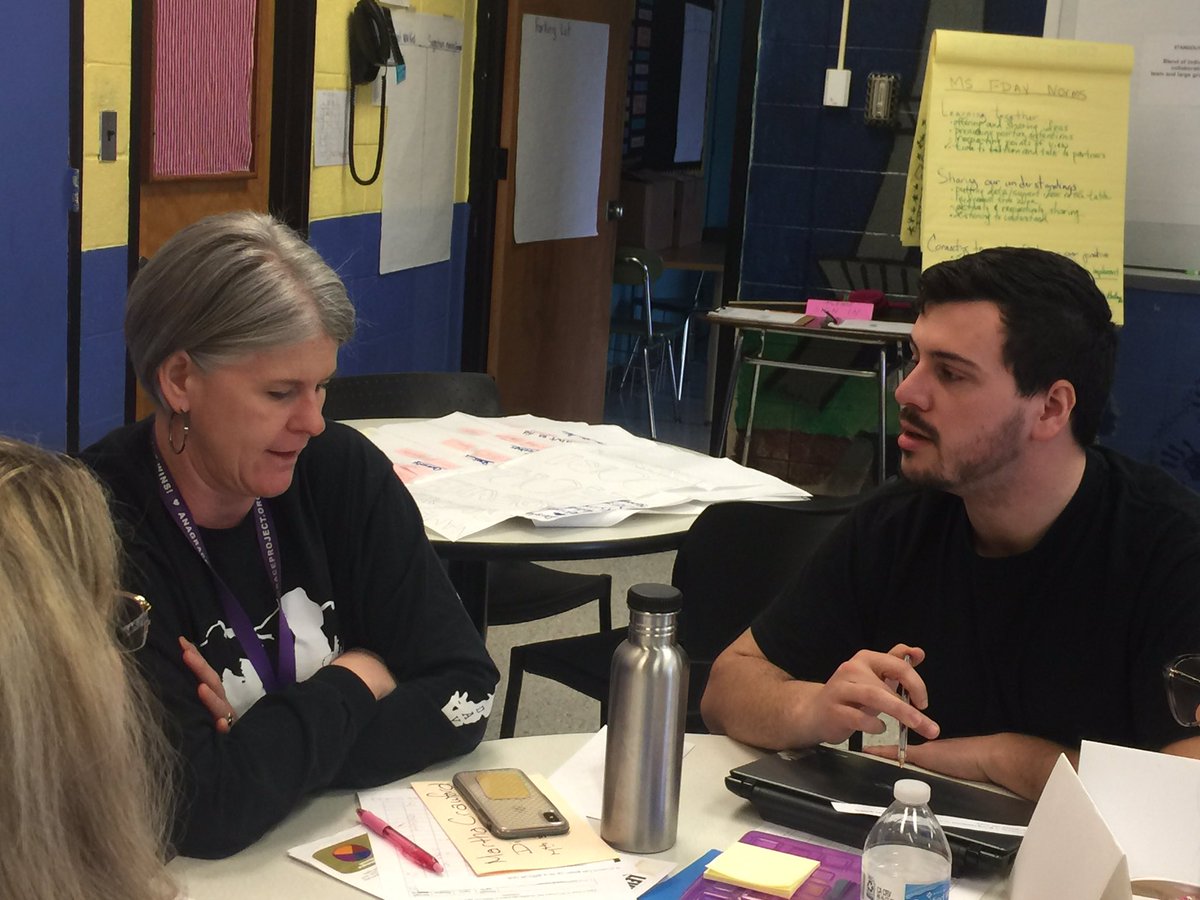 TKaneEdu's tweet photo. Great morning of professional learning with MS Team F. Groups use jigsaw strategy to learn about #growthmindset . #NBUshift https://t.co/AwKOYysHQV