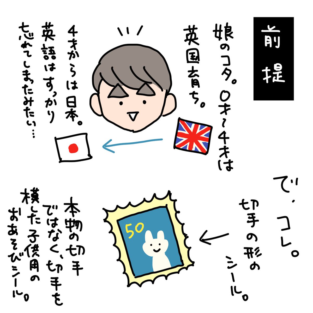 育児日記。
「急に前世の記憶を思い出して戸惑う人」のようで興味深かった。

#5歳 