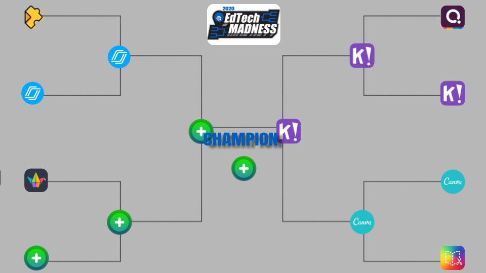 ashraetz's tweet photo. What's your predictions for #SSD200 EdTech Madness challenge?  Don't forget to post your bracket for a chance to win prizes.  #SSDmarchmadness https://t.co/gvo7nEuS3W