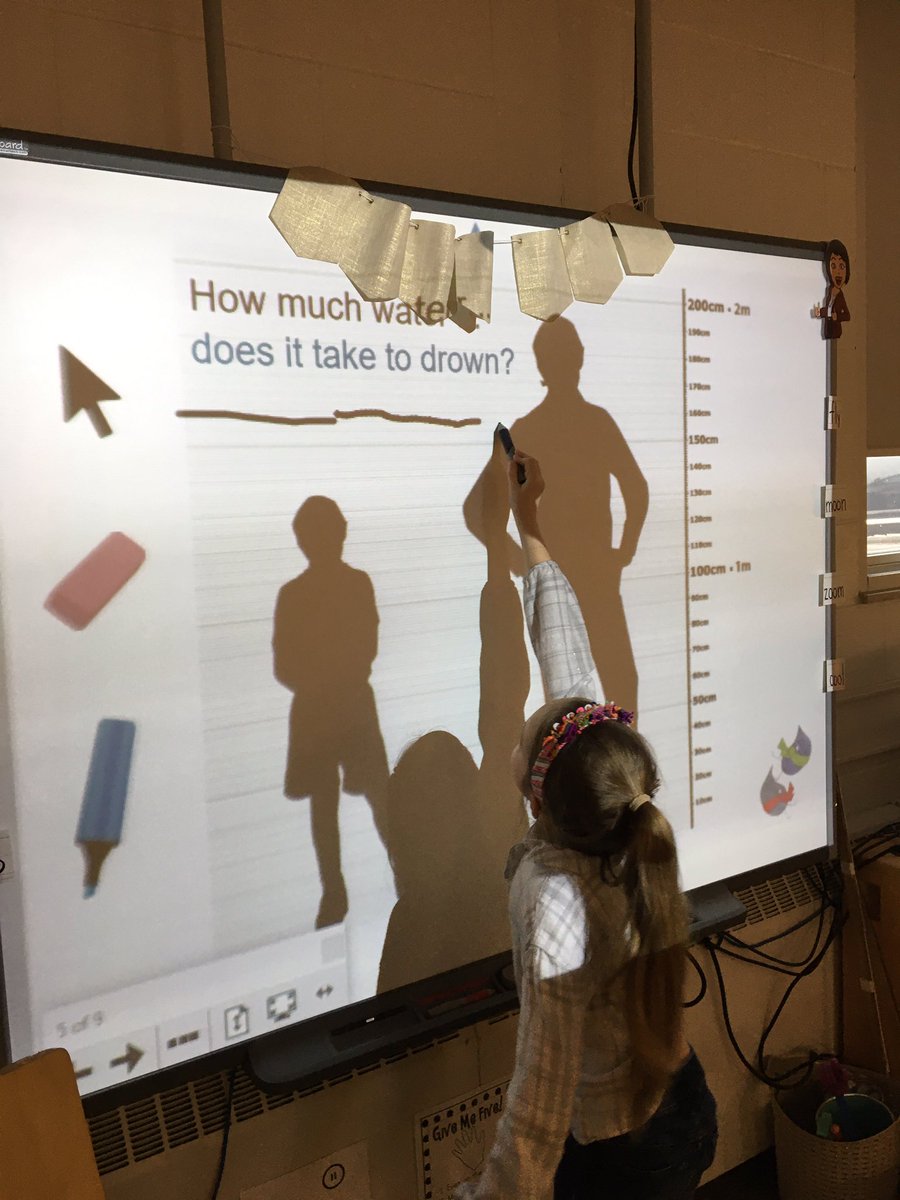 Spent some time at Lord Nelson PS today with <a href="/michelletoplack/">Michelle Toplack</a> and her Grade Two’s.  We learned how to stay safe near rivers, creeks, and streams!  Thanks to <a href="/eastlondonopt/">East London Optimist</a> for sponsoring the program!  <a href="/TVDSB/">Thames Valley DSB</a> #splishandsplash